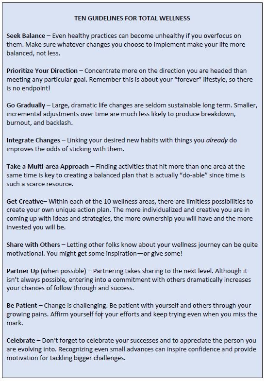 Ten Guidelines for Total Wellness